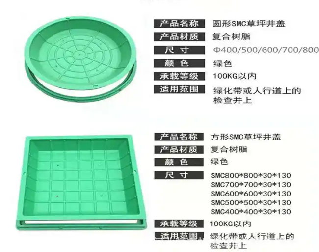 永登树脂复合种植井盖展示